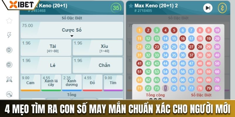 4 mẹo tìm ra con số may mắn chuẩn xác cho người mới