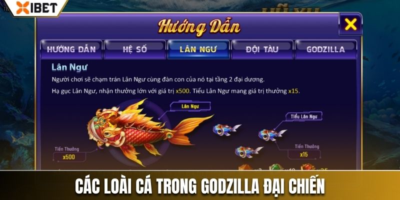 Các loài cá trong Godzilla Đại Chiến