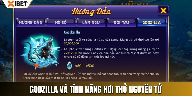 Godzilla và tính năng hơi thở nguyên tử