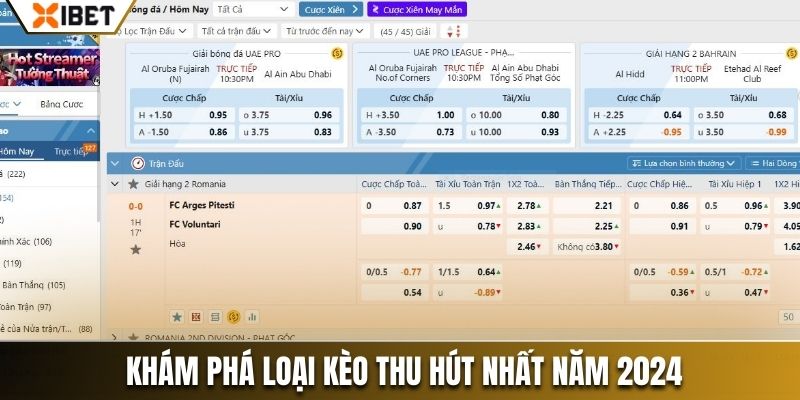 Khám phá loại kèo thu hút nhất năm 2024
