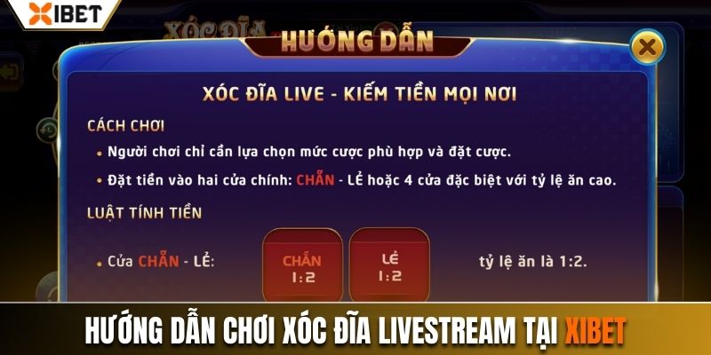 Quy luật, các cửa cược và tỷ lệ các kèo cược