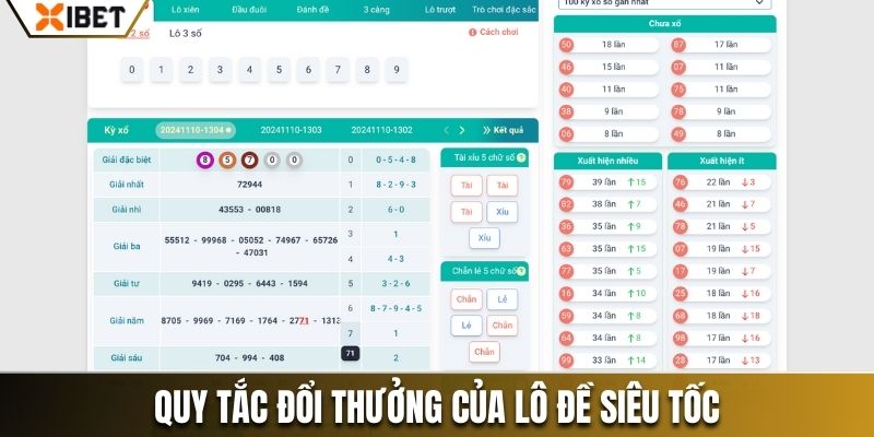 Quy tắc đổi thưởng của lô đề siêu tốc