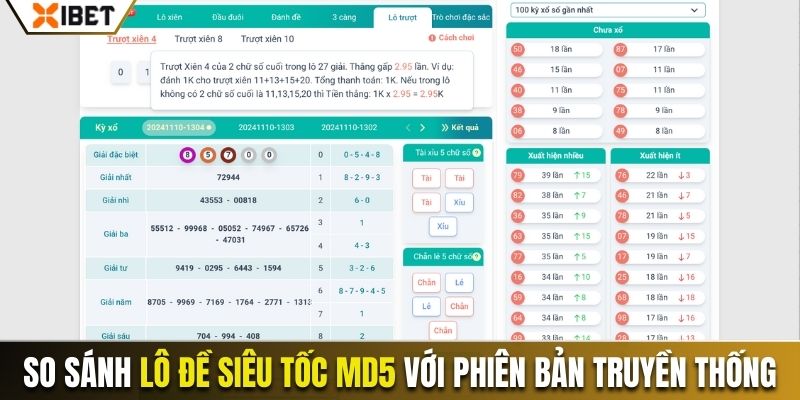 So sảnh phiên bản lô đề siêu tốc online với phiên bản truyền thống