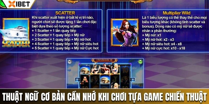 Thuật ngữ cơ bản cần nhớ khi chơi tựa game chiến thuật