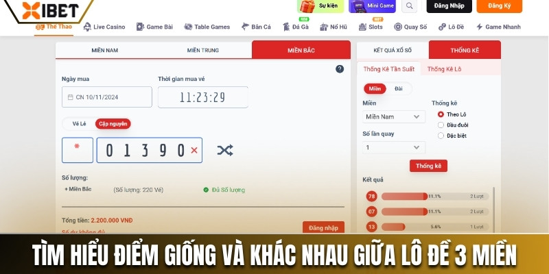 Tìm hiểu những điểm giống và khác nhau giữa 3 miền
