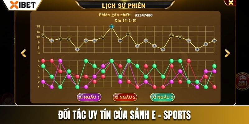 Tính năng độc đáo được trang bị trong game tài xỉu