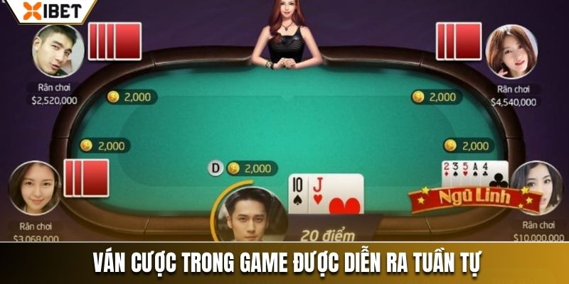 Ván cược trong game được diễn ra tuần tự