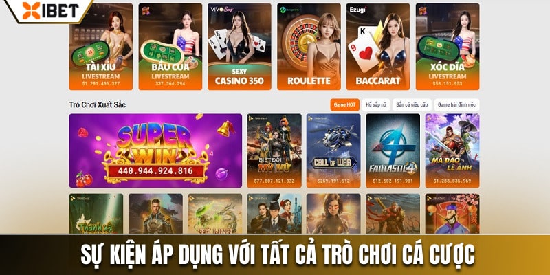 Chương trình áp dụng cho tất cả trò chơi có tại nhà cái